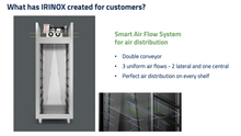 Load image into Gallery viewer, IRINOX Retarder Prover MultiProof Next - Cabinet