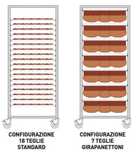 Load image into Gallery viewer, Panettoni trays & trolleys