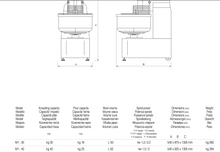 Load image into Gallery viewer, Spiral Mixers for stiffer doughs