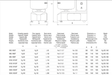 Load image into Gallery viewer, Spiral Mixers for stiffer doughs