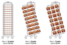 Load image into Gallery viewer, Panettoni trays & trolleys